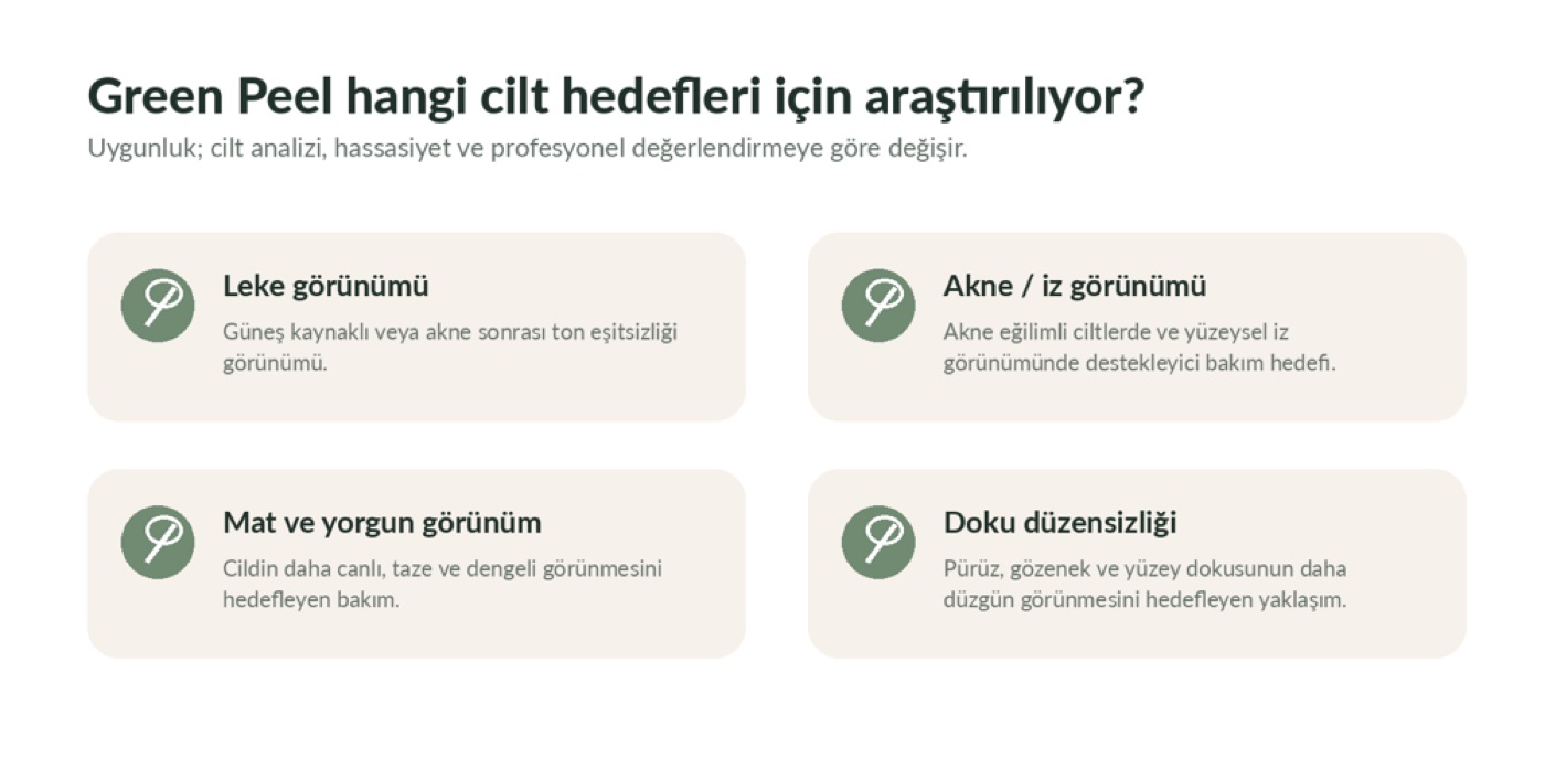 green peel cilt hedefleri nedir